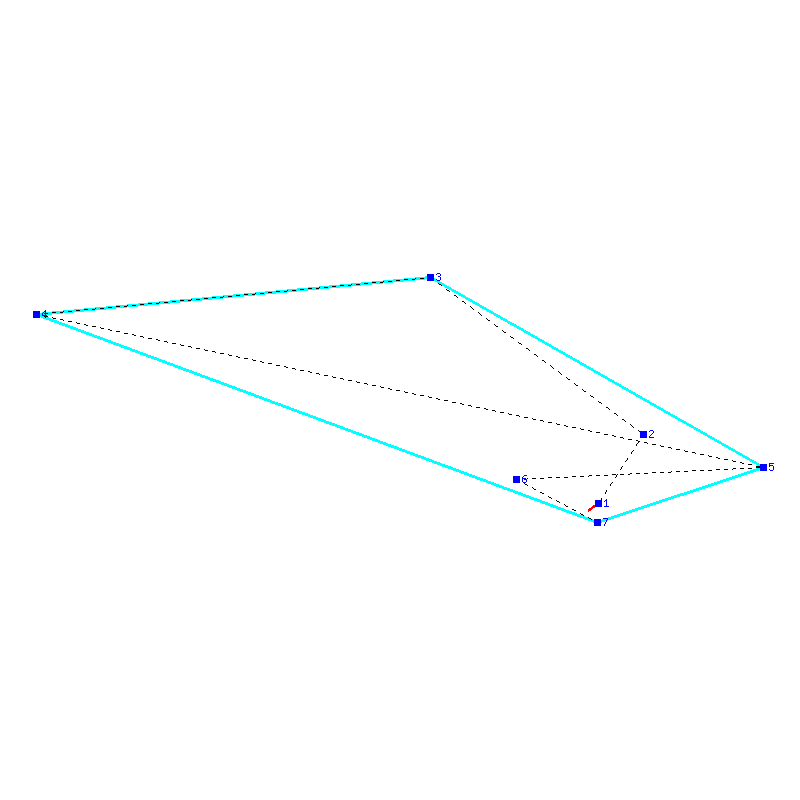 Flugauswertung